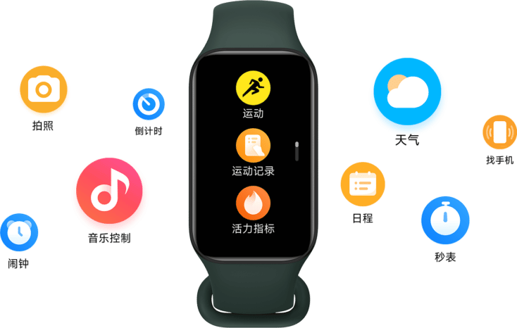 Redmi Band 2 Apps