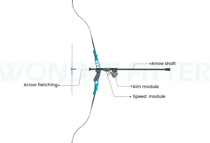 WonderFitterArcheryKomponenten