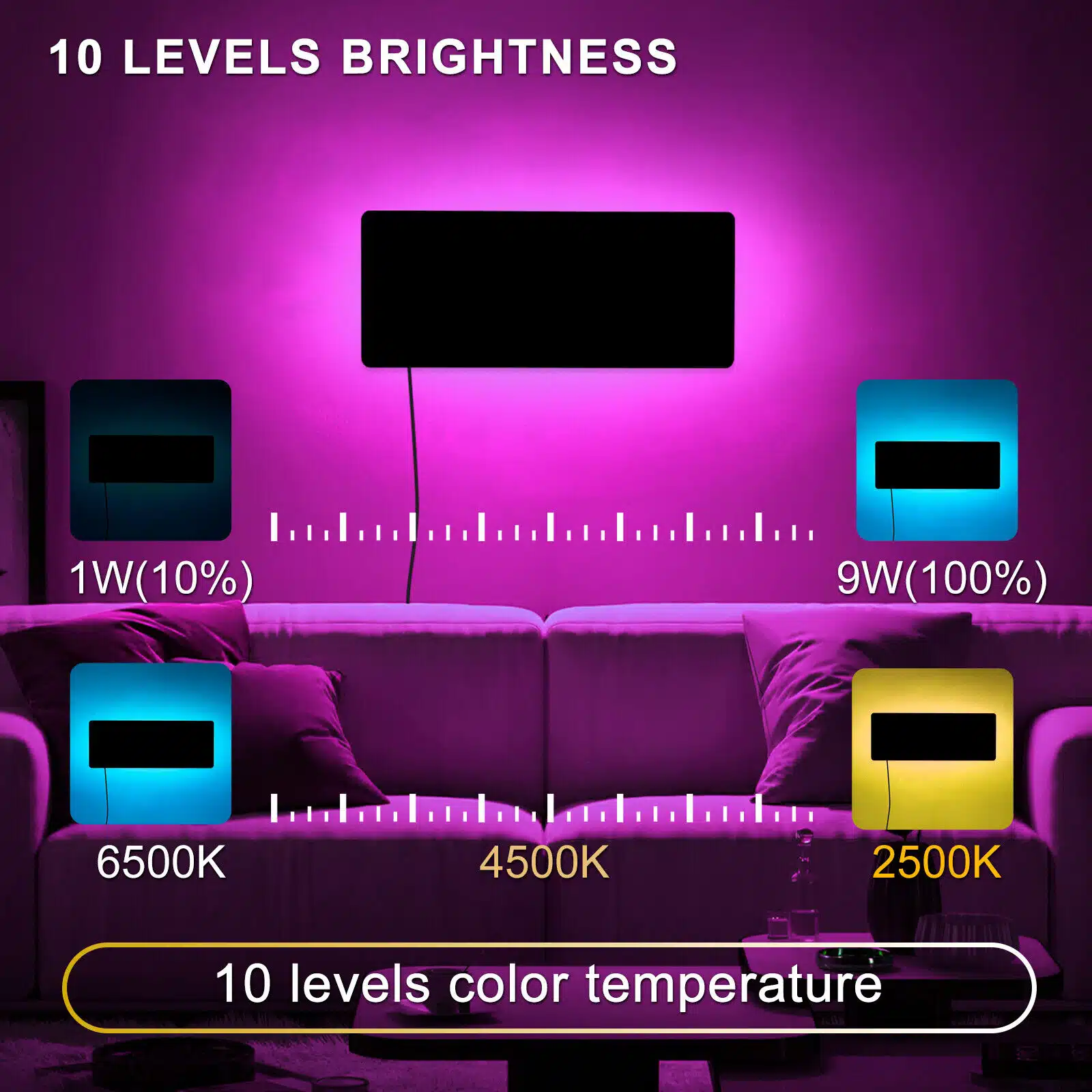 RGB Smarte Wandleuchte Helligkeit