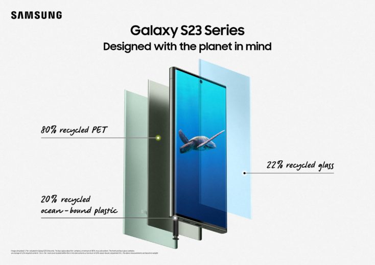 Samsung Galaxy S23 Ultra Nachhaltigkeit