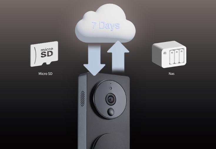 Aqara Smart Video Doorbell G4 Cloud