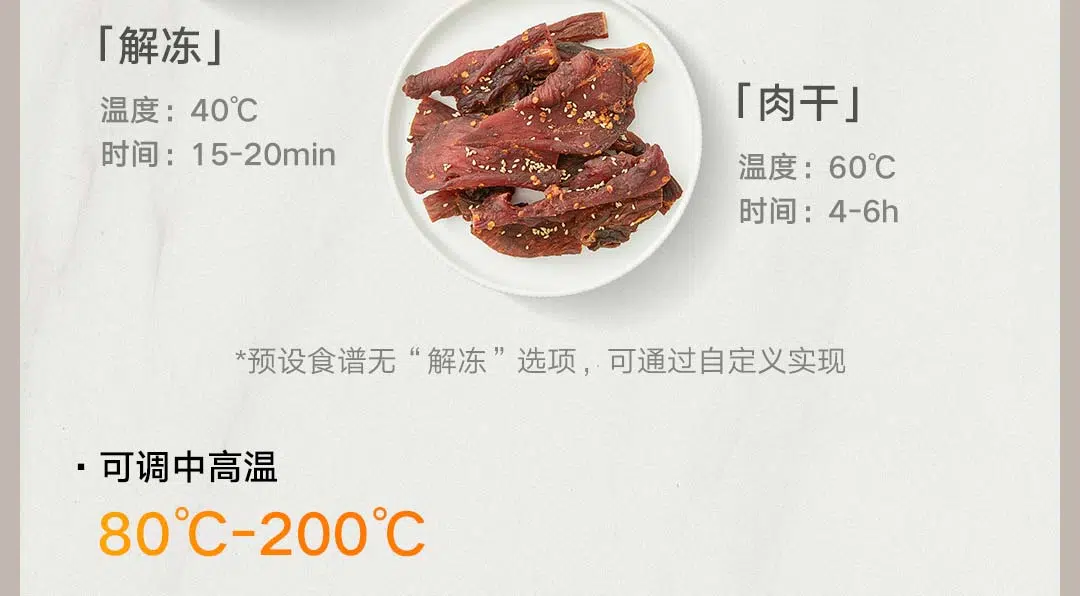 Xiaomi Smart Air Fryer 4.5L Temperaturen hoch