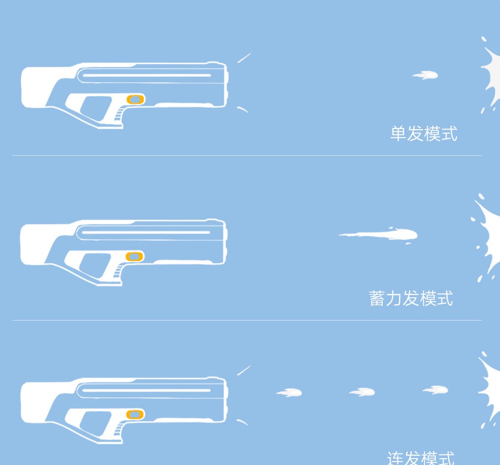 Spyra vs. Xiaomi: Chinesen kopieren deutsche Hightech-Wasserpistole