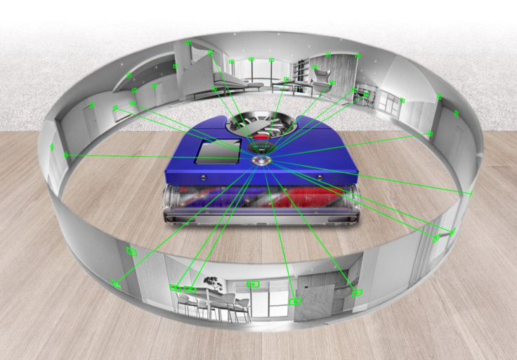 Dyson 360 Vis Nav Saugroboter Navigation