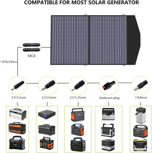 Allpowers Solarpanel