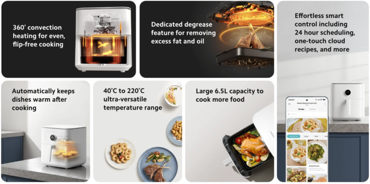 Xiaomi Mi Smart Air Fryer 65L Details