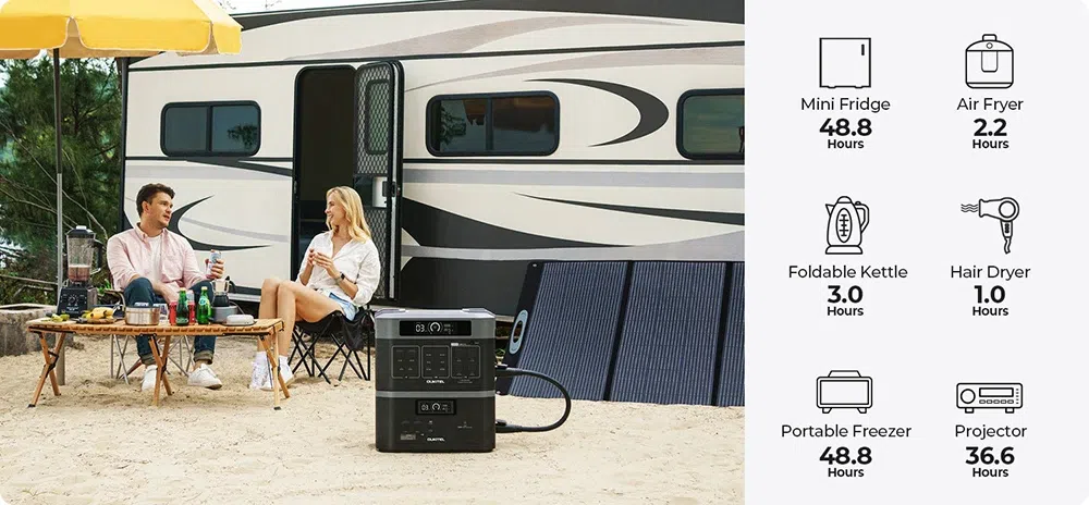OUKITEL BP2000 Pro Powerstation 3600W – Generatore Solare 2048Wh Con Batteria LiFePO4, Espandibile Fino A 16kWh, Ricarica Rapida 55min Per Camper E Casa