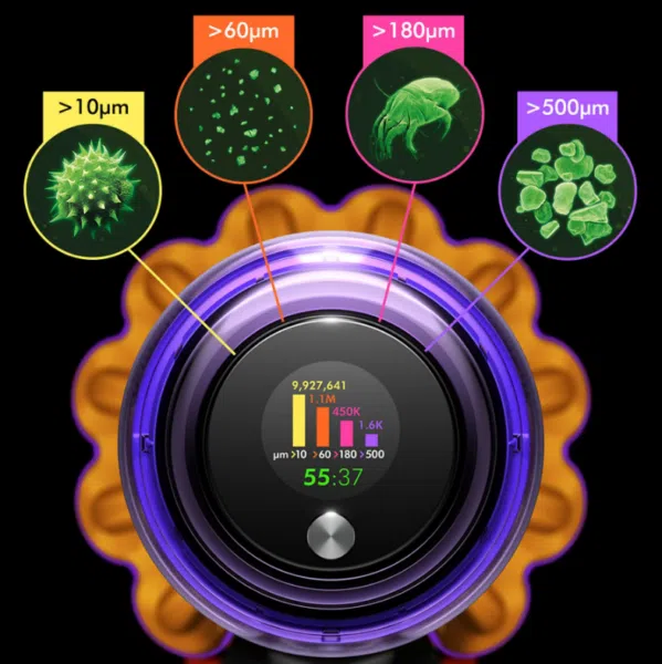 Dyson V15 Detect Absolute Display