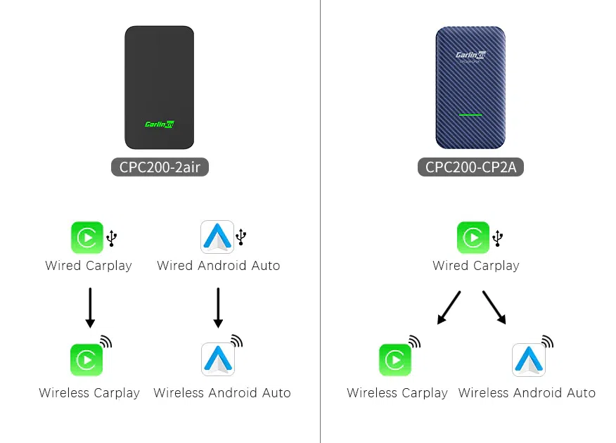 Android Auto soll bei weiteren Automarken endlich kabellos