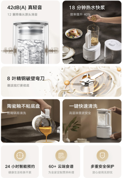 Xiaomi Smart Cooking Machine S1 Spezifikationen