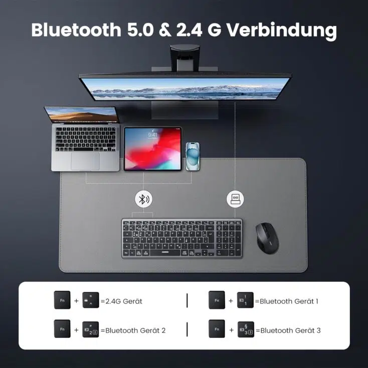 UGREEN Bluetooth Tastatur Kabellos Uebersicht ueber die Konnektivität