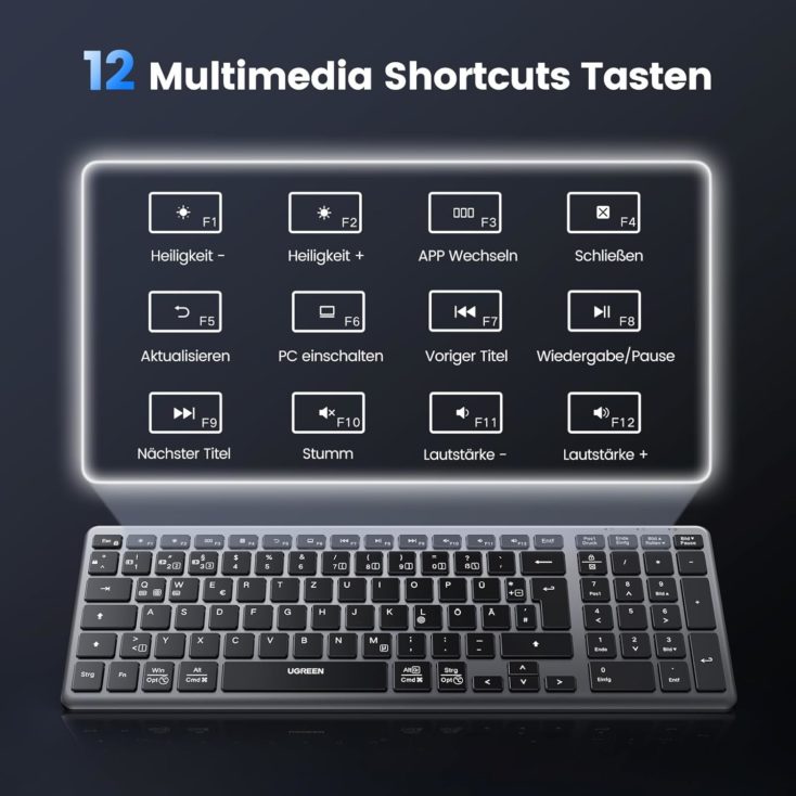 UGREEN Bluetooth Tastatur Kabellos Shortcut Tasten