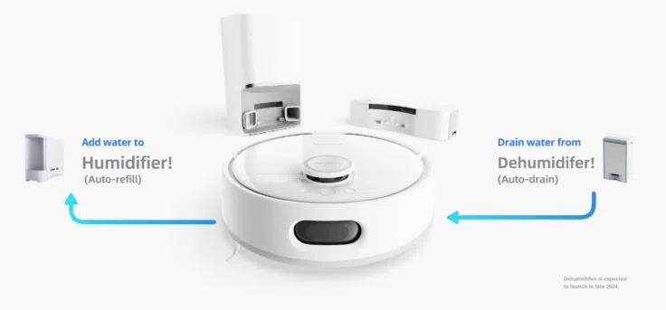 SwitchBot S10 Luftbefeuchter und