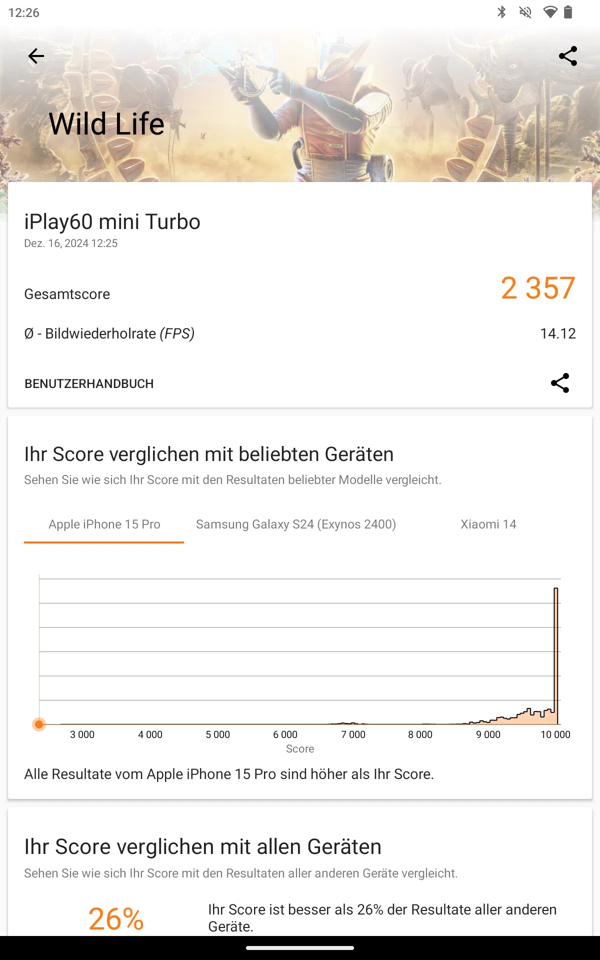 Alldocube iPlay 60 mini Turbo 3DMark