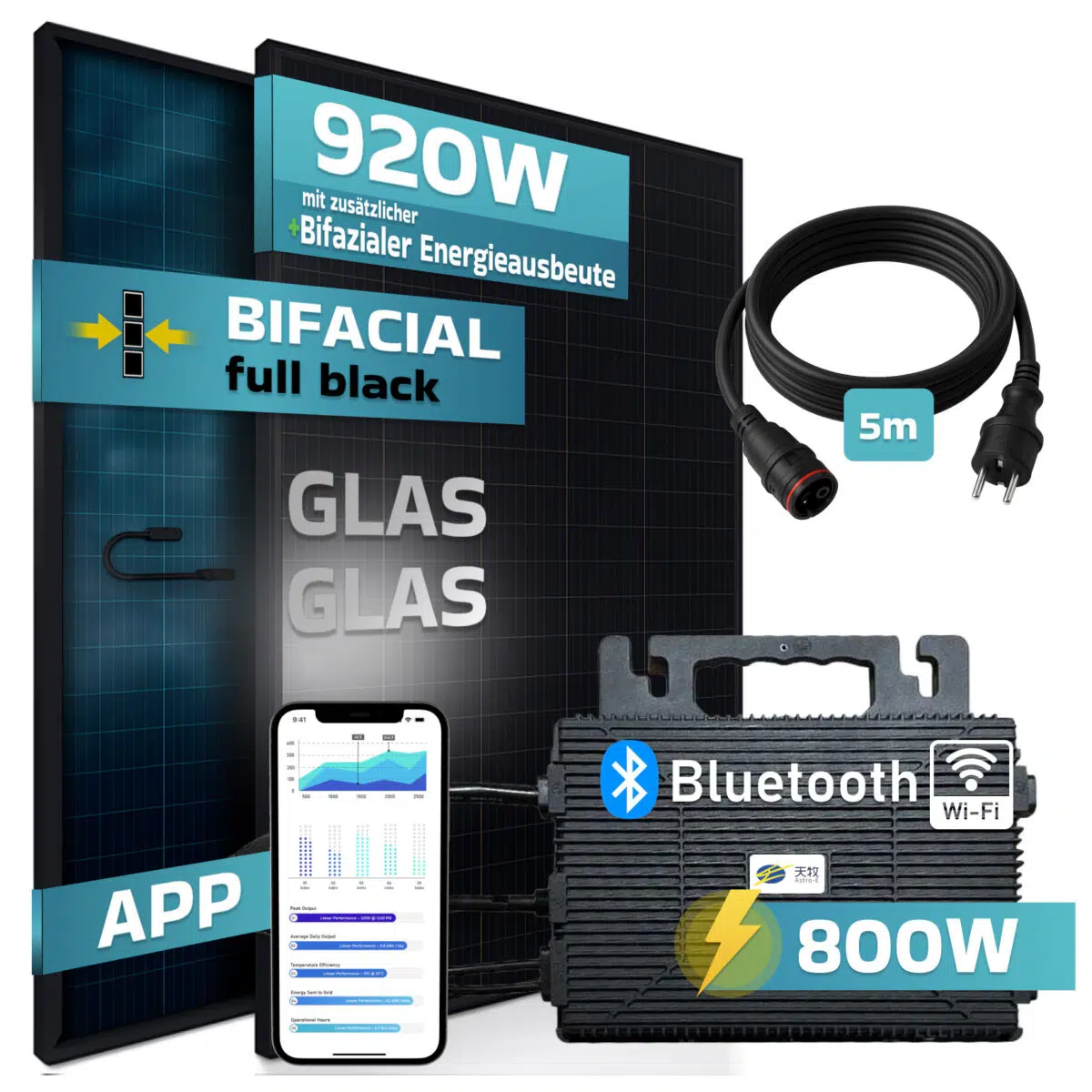 BKW Deal Marktkauf BKW Deal Marktkauf