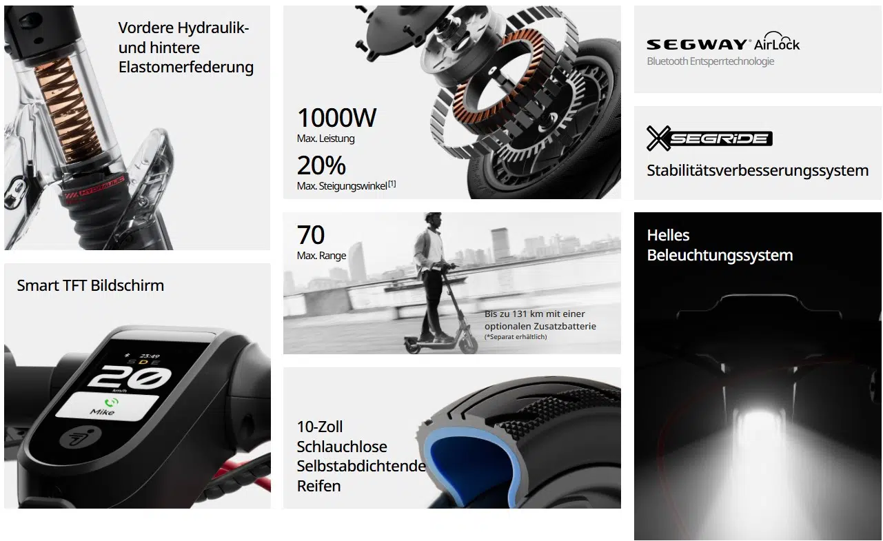 Pellicola Protettiva Per Segway Ninebot F3 D, 4 Pezzi Full-screen Curve 3D, Trasparente E Autorigenerante, Made In Germany
