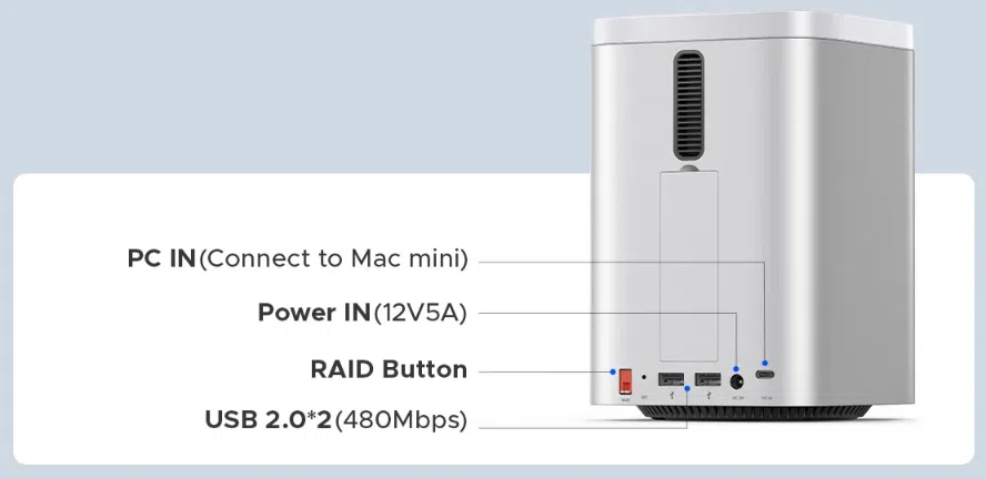 ORICO MiniTower  Anschluesse hinten