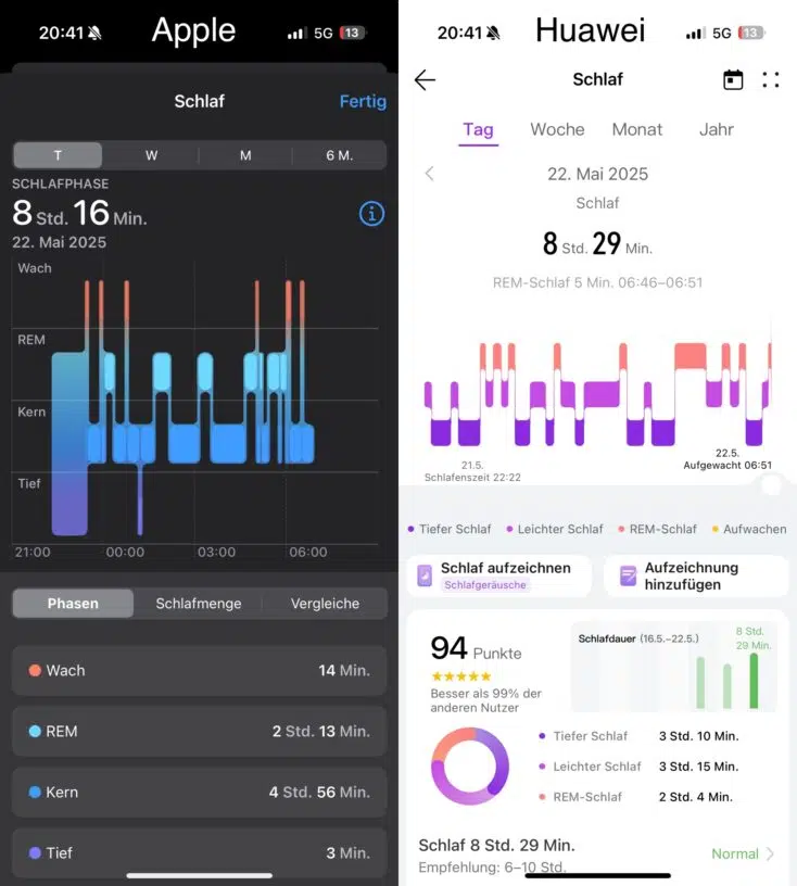 Huawei Watch Fit 4 Pro vs Apple Watch Ultra 2 Schlaftracking Huawei Watch Fit 4 Pro vs Apple Watch Ultra 2 Schlaftracking