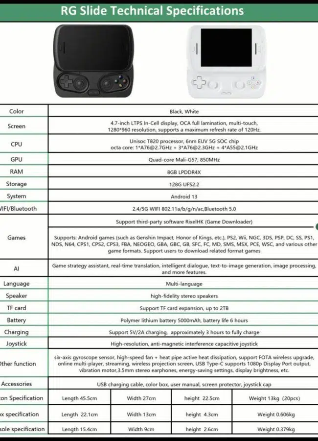 Anbernic RC Slide Datasheet Anbernic RC Slide Datasheet