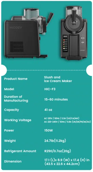 Hicozy F3 Technische Details