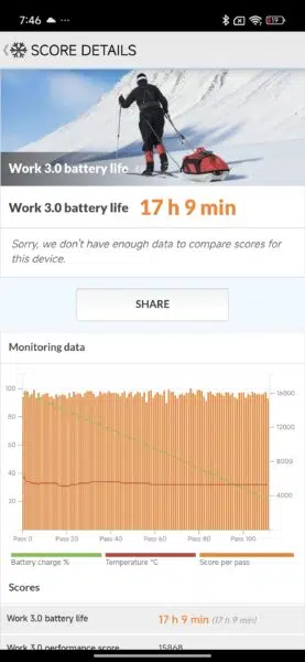 POCO F7 Akkubenchmark