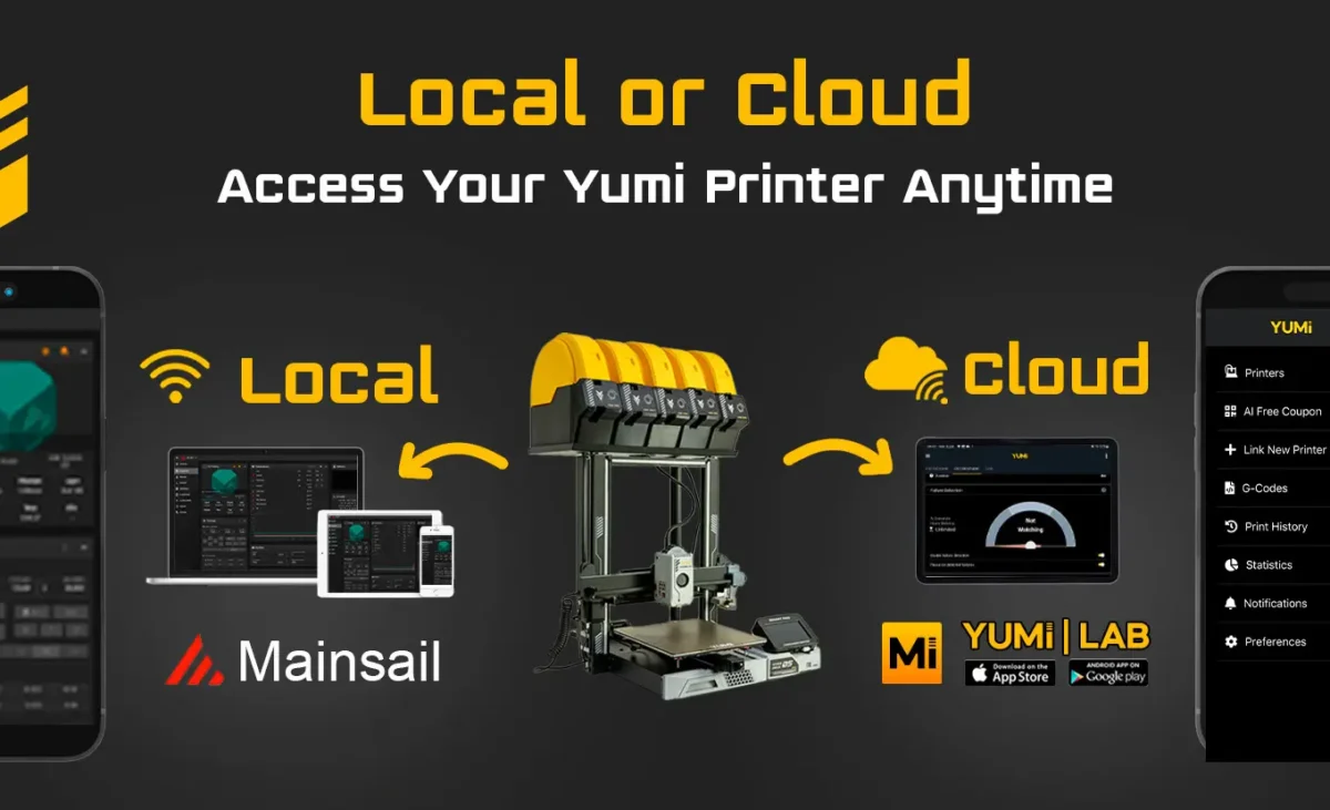 Yumi 3D Drucker Yumi Konnektivitaet Yumi 3D Drucker Yumi Konnektivitaet