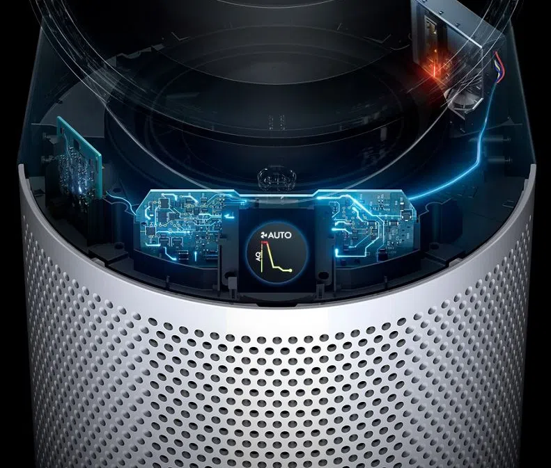 Dyson Purifier HotCool HP1 automatische Anpassung Dyson Purifier Hot+Cool HP1 automatische Anpassung
