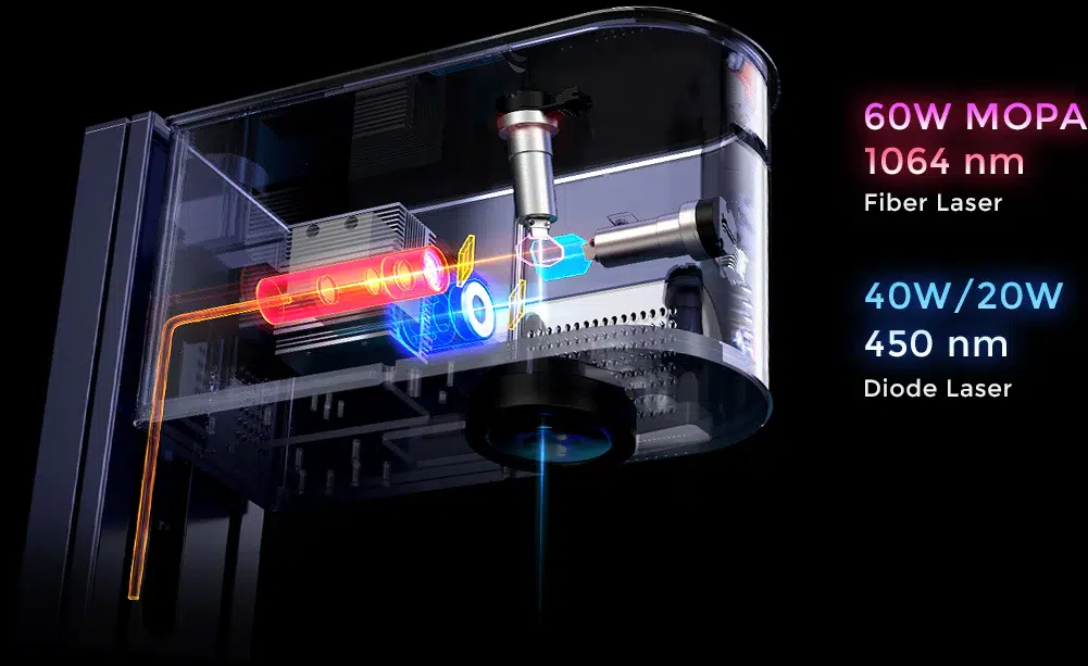 Gweike G3 Mopa und Diodenlaser Gweike G3 Mopa und Diodenlaser