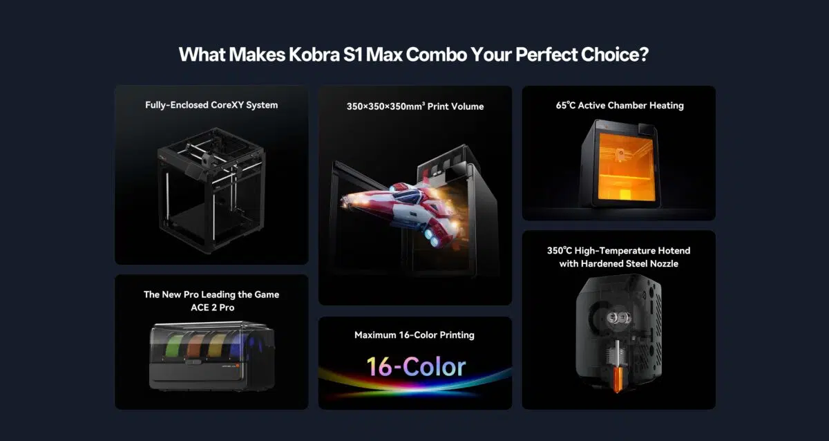 Anycubic Kobra S1 Max Combo Features Anycubic Kobra S1 Max Combo Features