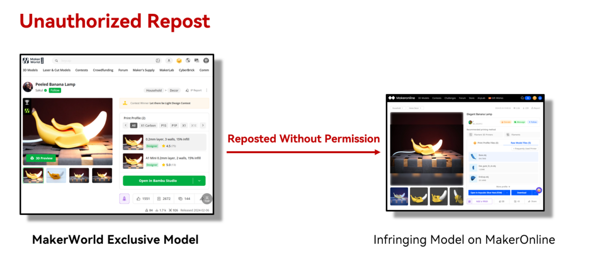 Bambu Lab MakerWorld Anycubic Modellklau e1762955874341