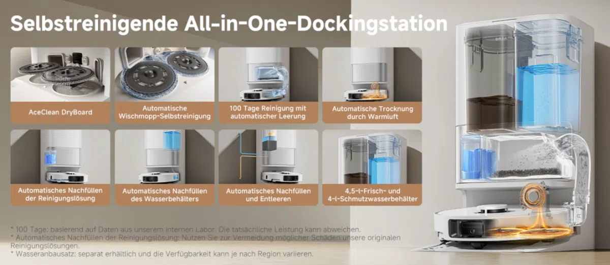 Dreame L10s Ultra Gen 3 Station Dreame L10s Ultra Gen 3 Station