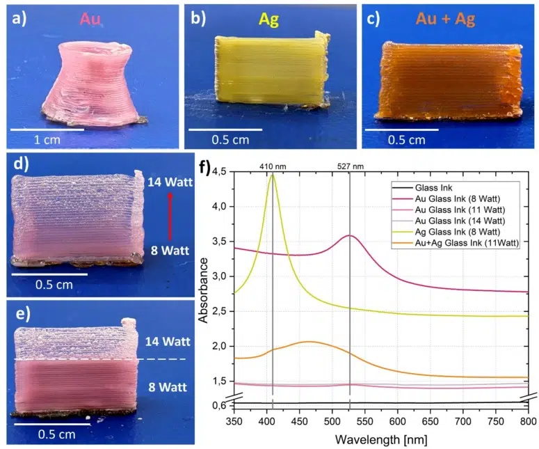 Glas Farbanpassungen Glas Farbanpassungen