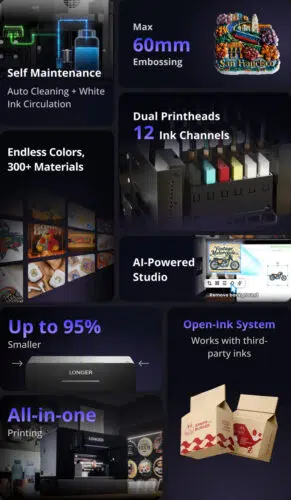 Longer ePrint Features Longer ePrint Features