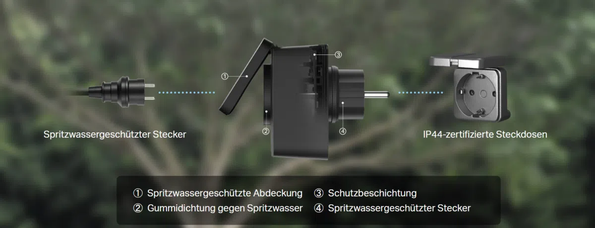TP Link Tapo P410M Komponenten TP Link Tapo P410M Komponenten