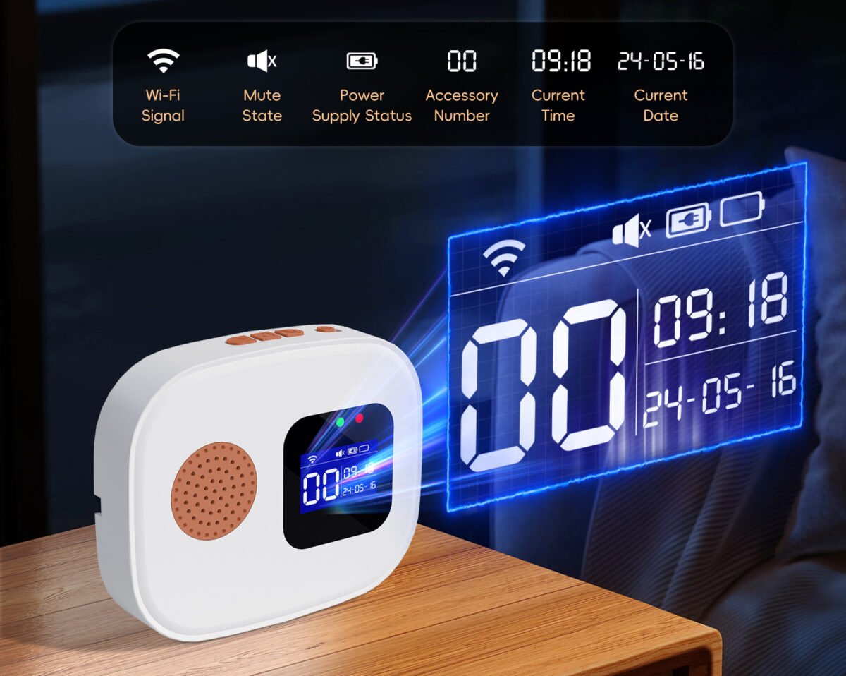 Tuya WiFi SOS System Display e1764341539693 Tuya WiFi SOS System Display e1764341539693