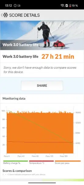 oneplus15 akku benchmark
