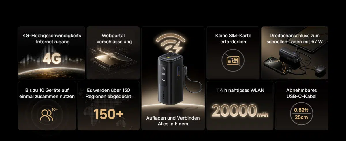 Baseus EnerGeek GX11 Powerbank Features Baseus EnerGeek GX11 Powerbank Features