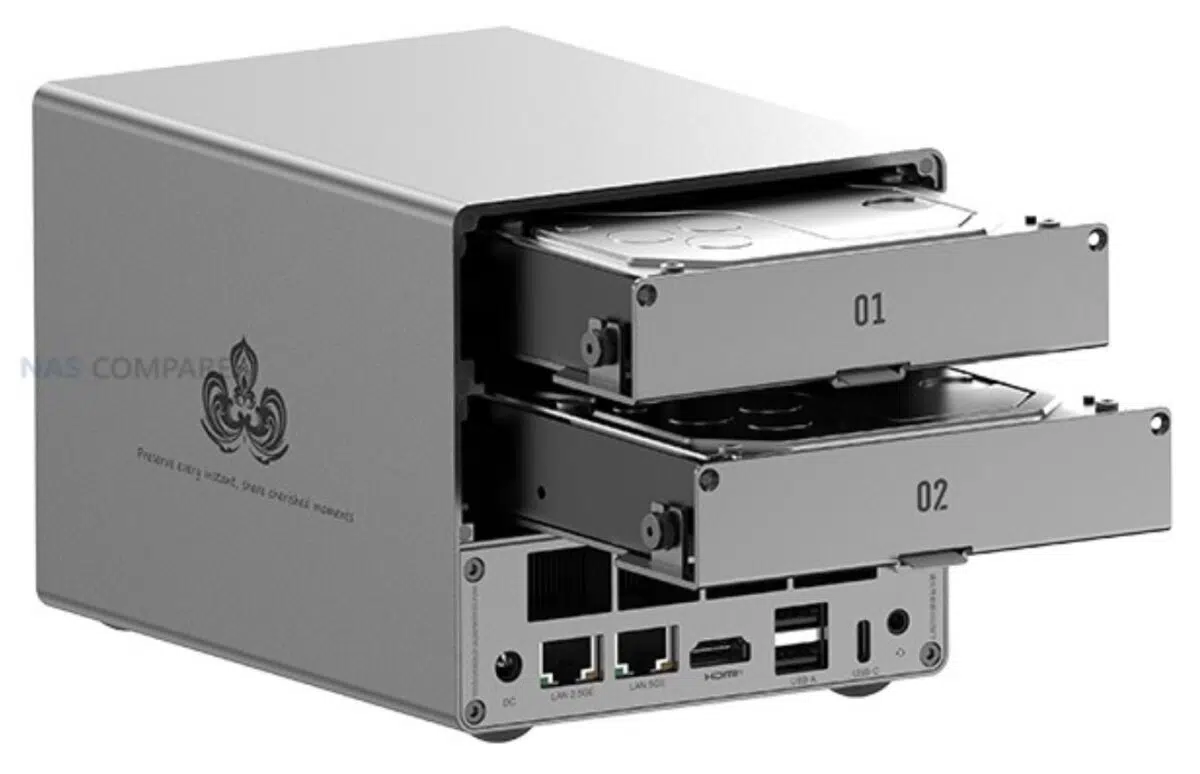 Beelink ME Pro Slots Beelink ME Pro Slots