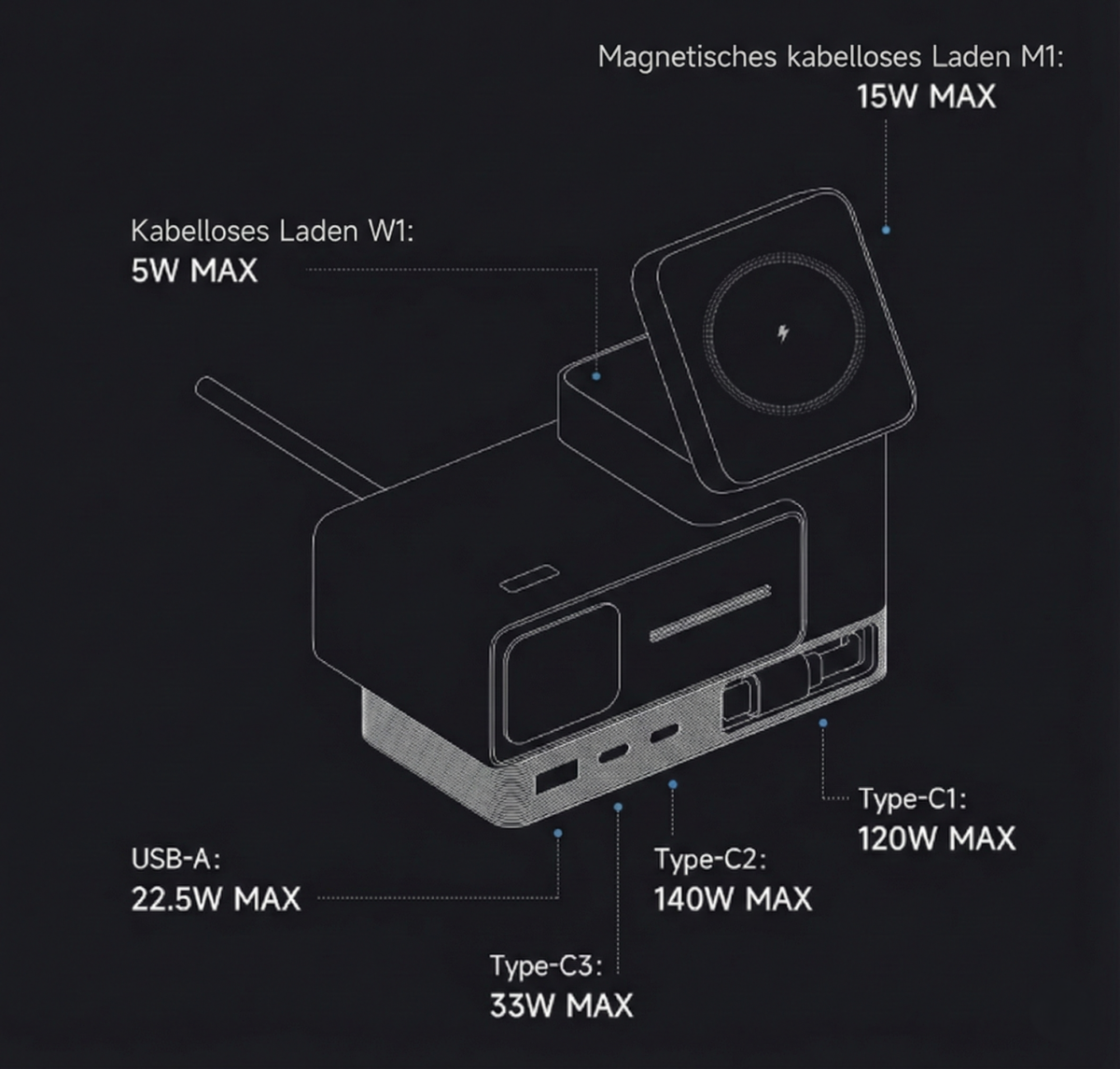 CUKTECH 15 Super Power Station Anschluesse