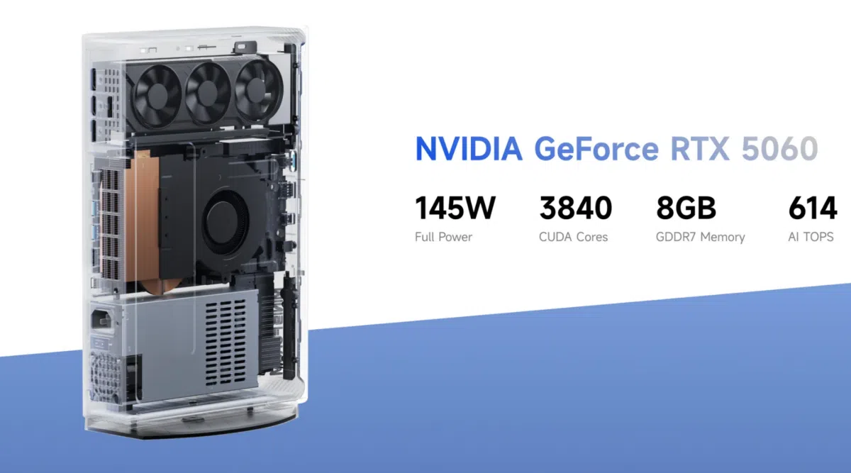 Minisforum AtomMan G1 Pro Innen Minisforum AtomMan G1 Pro Innen