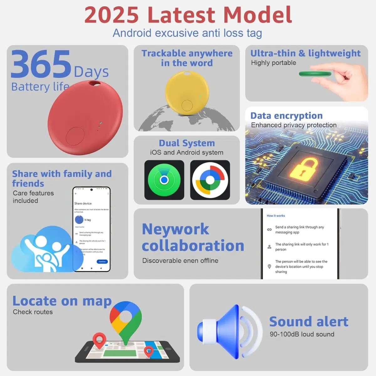 N Tag Android Apple Features2 N Tag Android Apple Features2