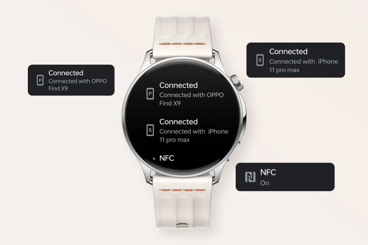 OnePlus Watch Lite Dual