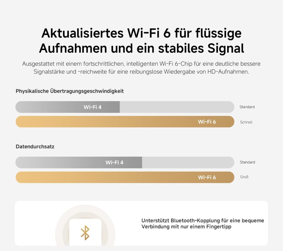 Xiaomi Smart Camera C201 Wifi6 e1765188677310 Xiaomi Smart Camera C201 Wifi6 e1765188677310