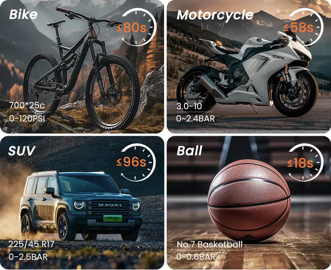 Aigo Luftpumpe Pumpzeiten Aigo Luftpumpe Pumpzeiten