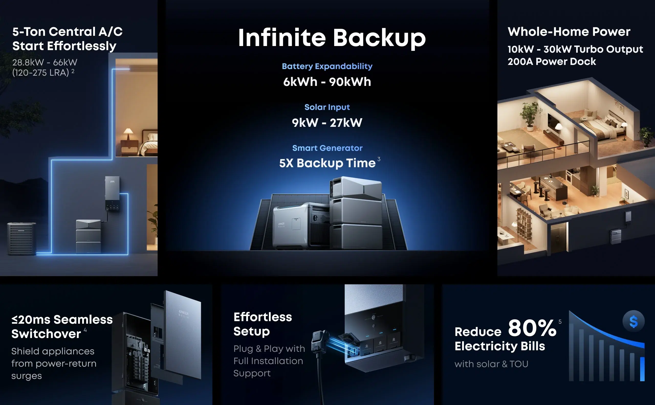 Anker Solix E10 Highlights 1 Anker Solix E10 Highlights 1
