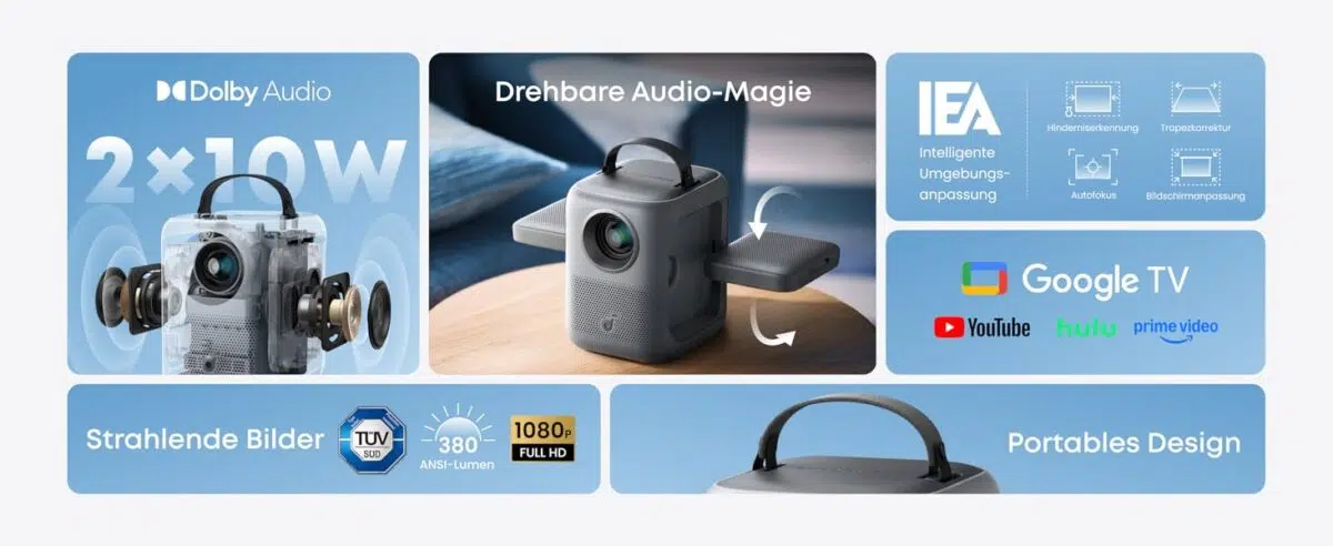 Anker Souncore Nebula P1i Beamer Eigenschaften Anker Souncore Nebula P1i Beamer Eigenschaften