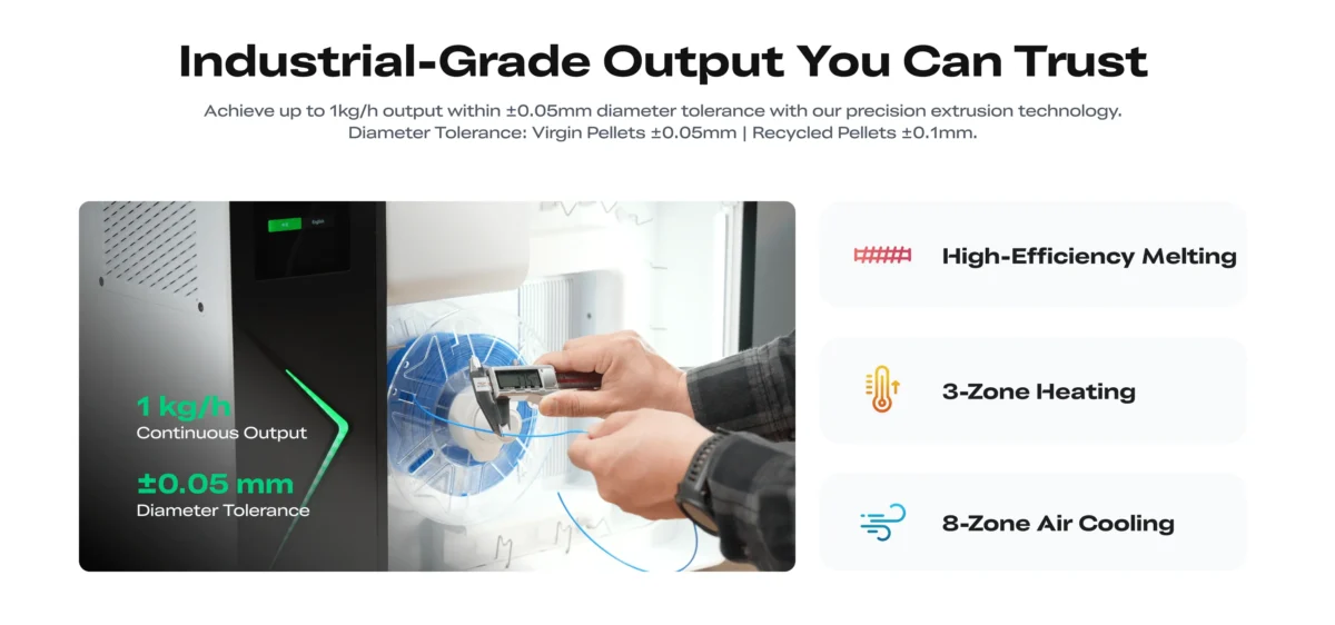 Creality M1R1 Filament Recycler Durchmesser Filament e1769771830573 Creality M1R1 Filament Recycler Durchmesser Filament e1769771830573