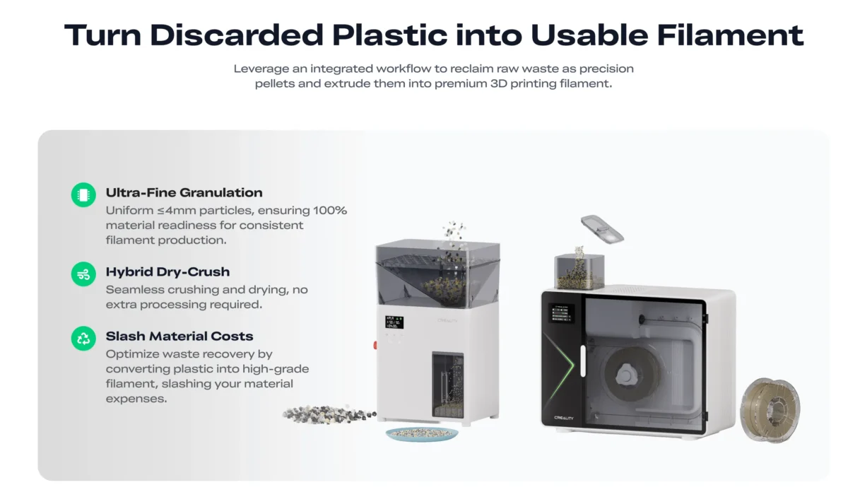Creality M1R1 Filament Recycler Vorteile e1769771855752 Creality M1R1 Filament Recycler Vorteile e1769771855752