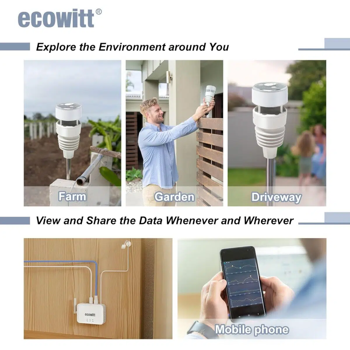 Ecowitt GW3001 Wetterstation Einsatzszenarien