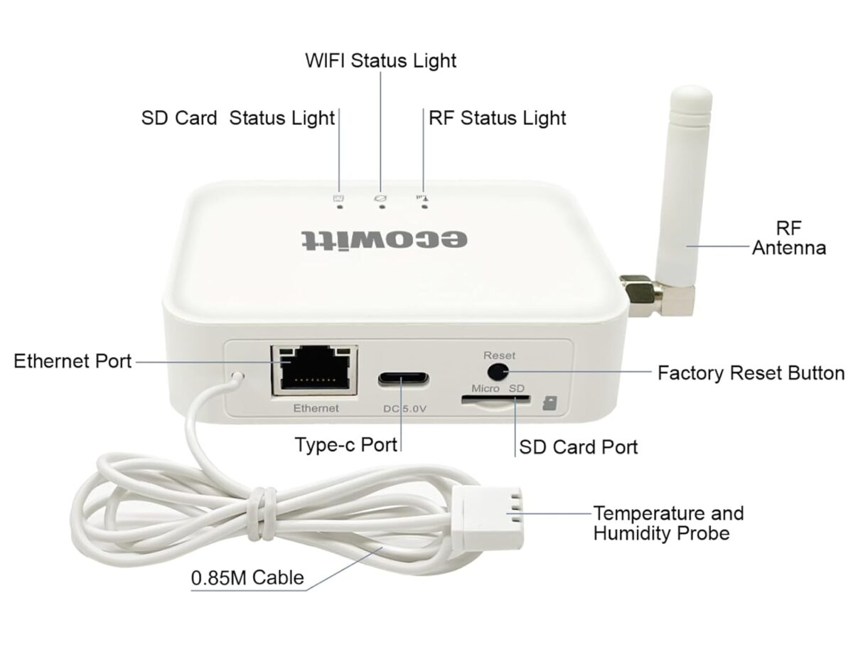 Ecowitt GW3001 Wetterstation Gateway e1767635581528